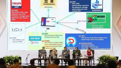 Sekjen Kemendagri Dorong SIPD Jadi Aplikasi Umum