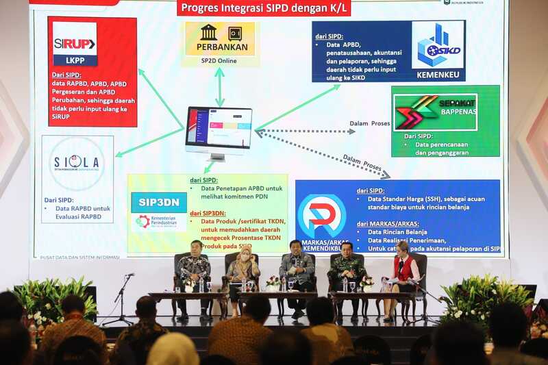 Sekjen Kemendagri Dorong SIPD Jadi Aplikasi Umum