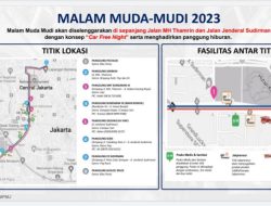 Viral: Malam Tahun Baru, Polda Metro Jaya Gelar Acara Muda-mudi 2023 di Sepanjang Sudirman Thamrin