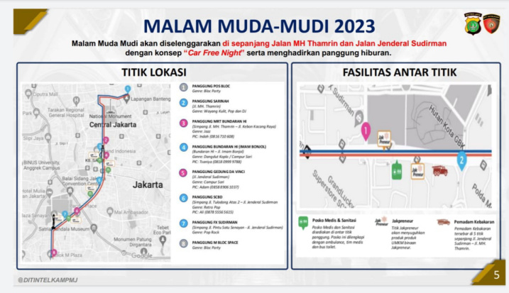Polda Metro Jaya Gelar Acara Muda-mudi