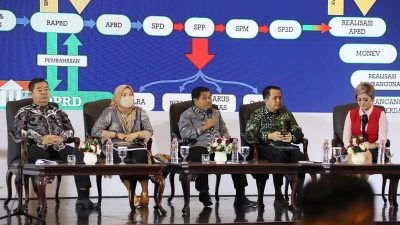 SIPD RI Sebagai Jembatan Antara Pemda Dengan Sistem Satu Data Indonesia