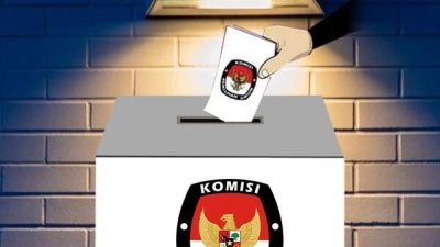 Proporsional Tertutup