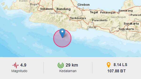 Pangandaran Diguncang Gempa Bumi