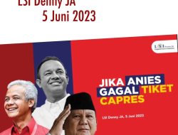 Jika Anies Gagal Tiket Capres