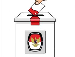 30 Lembaga Survei Terbaru Capres 2024: Ganjar Vs Parabowo Vs  Anies