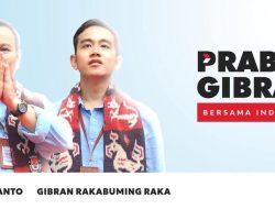 Gibran Batal, Prabowo Gagal, Jokowi Terjungkal