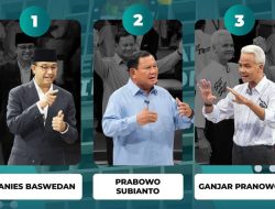 Kontestan Pilpres Harus Siap Kalah